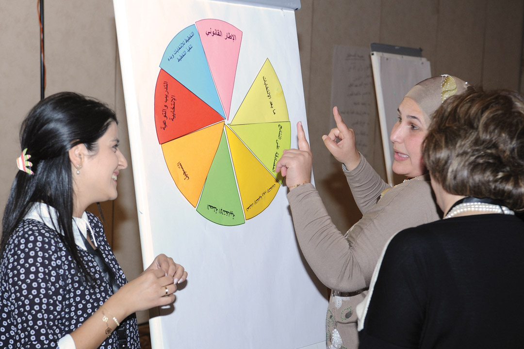 ec-undp jtf lebanon others